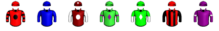 Runner silk