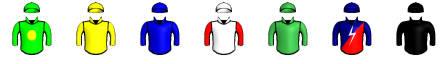 Runner silk