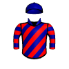 silk