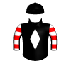 silk