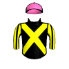 silk