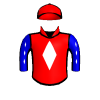 silk