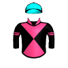 silk