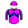 silk