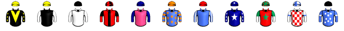 Runner silk